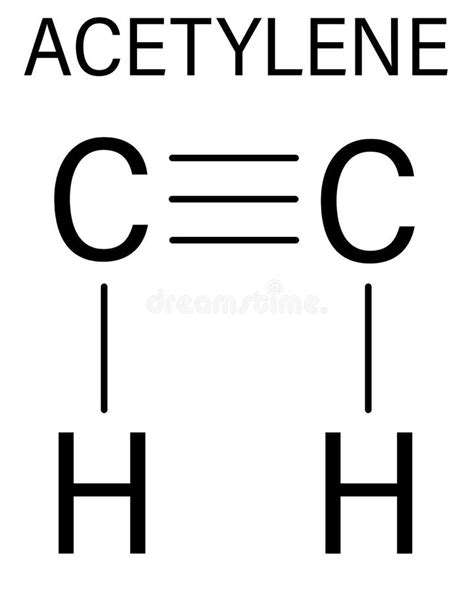ethyne lewis structure|Ethyne (Acetylene) .